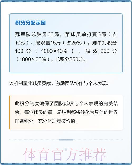 世界杯积分规则几点开始