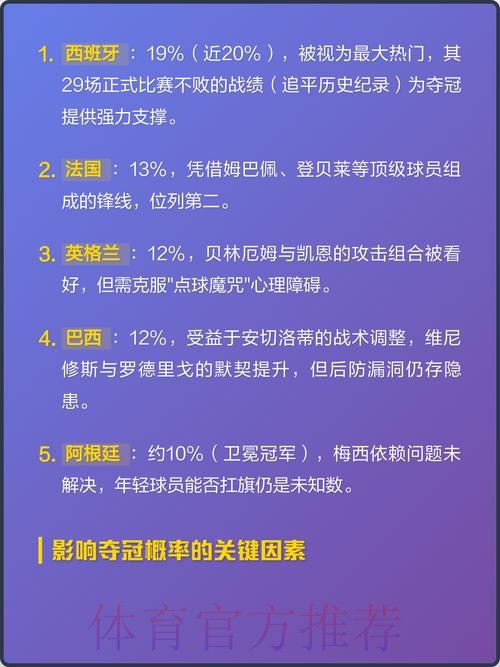 世界杯投注网页版热门